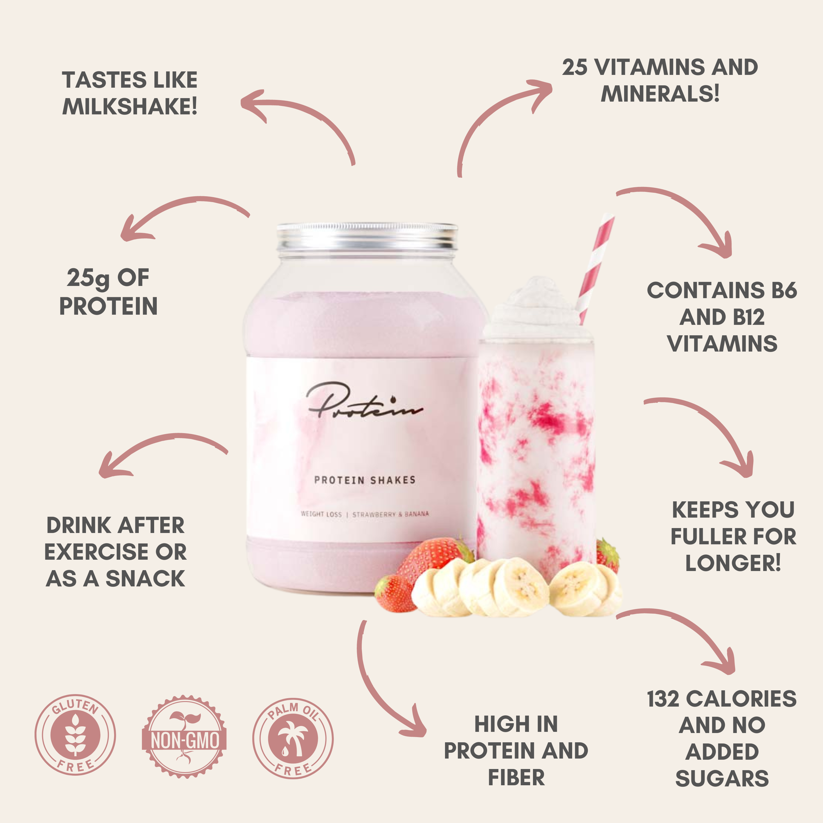 Vetverbrandend eiwitpoeder | 1000g